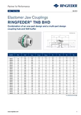 Tech Paper Elastomer Jaw Couplings RINGFEDER® TNB BHD