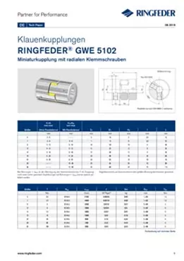 Tech Paper Elastische Klauenkupplungen RINGFEDER® GWE 5102 Tech Paper Elastische Klauenkupplungen RINGFEDER® GWE 5102