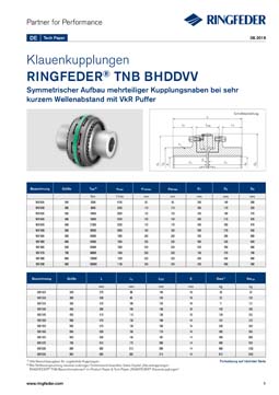 Tech Paper Elastische Klauenkupplungen RINGFEDER® TNB BHDDVV