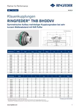 Tech Paper Elastische Klauenkupplungen RINGFEDER® TNB BHDDVV Tech Paper Elastische Klauenkupplungen RINGFEDER® TNB BHDDVV