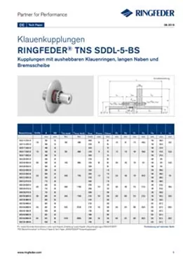 Tech Paper Elastische Klauenkupplungen RINGFEDER® TNS SDDL-5 Tech Paper Elastische Klauenkupplungen RINGFEDER® TNS SDDL-5