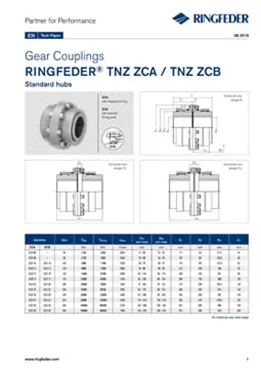 Tech Paper Gear Couplings RINGFEDER® TNZ ZCA / TNZ ZCB
