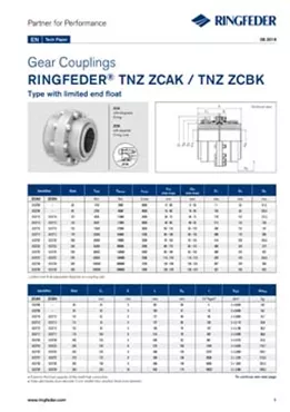 Tech Paper Gear Couplings RINGFEDER® TNZ ZCAK / TNZ ZCBK