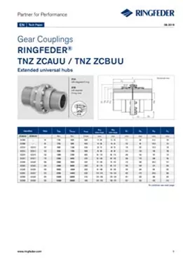 Tech Paper Gear Couplings RINGFEDER® TNZ ZCAUU / TNZ ZCBUU