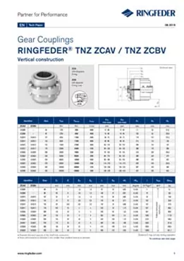 Tech Paper Gear Couplings RINGFEDER® TNZ ZCAV / TNZ ZCBV