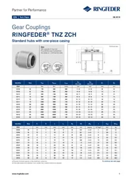 Tech Paper Gear Couplings RINGFEDER® TNZ ZCH
