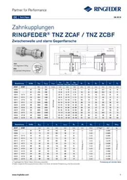 Tech Paper Zahnkupplungen RINGFEDER® TNZ ZCAF / TNZ ZCBF