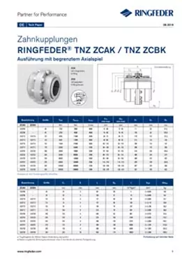 Tech Paper Zahnkupplungen RINGFEDER® TNZ ZCAK / TNZ ZCBK