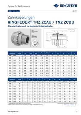 Tech Paper Zahnkupplungen RINGFEDER® TNZ ZCAU / TNZ ZCBU