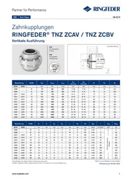 Tech Paper Zahnkupplungen RINGFEDER® TNZ ZCAV / TNZ ZCBV