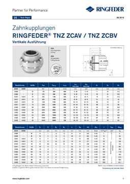 Tech Paper Zahnkupplungen RINGFEDER® TNZ ZCAV / TNZ ZCBV
