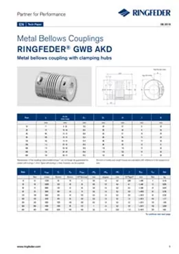 Tech Paper Metal Bellows Couplings RINGFEDER® GWB AKD Tech Paper Metal Bellows Couplings RINGFEDER® GWB AKD