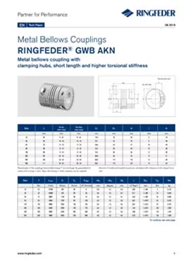 Tech Paper Metal Bellows Couplings RINGFEDER® GWB AKN