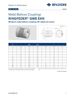 Tech Paper Metal Bellows Couplings RINGFEDER® GWB EKN