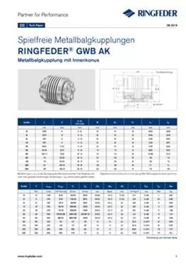 Tech Paper Metallbalgkupplungen RINGFEDER® GWB AK Tech Paper Metallbalgkupplungen RINGFEDER® GWB AK