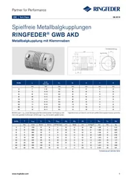 Tech Paper Metallbalgkupplungen RINGFEDER® GWB AKD Tech Paper Metallbalgkupplungen RINGFEDER® GWB AKD
