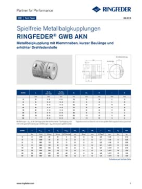 Tech Paper Metallbalgkupplungen RINGFEDER® GWB AKN