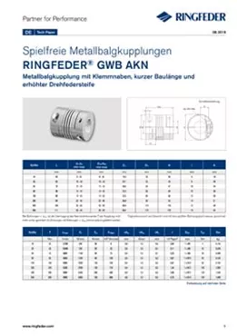 Tech Paper Metallbalgkupplungen RINGFEDER® GWB AKN Tech Paper Metallbalgkupplungen RINGFEDER® GWB AKN