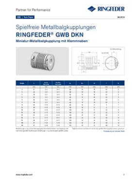 Tech Paper Metallbalgkupplungen RINGFEDER® GWB DKN