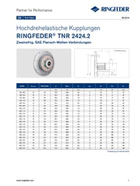 Tech Paper Hochdrehelastische Kupplungen RINGFEDER® TNR 2424.2