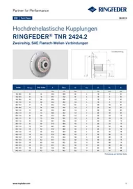 Tech Paper Hochdrehelastische Kupplungen RINGFEDER® TNR 2424.2