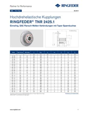 Tech Paper Hochdrehelastische Kupplungen RINGFEDER® TNR 2425.1