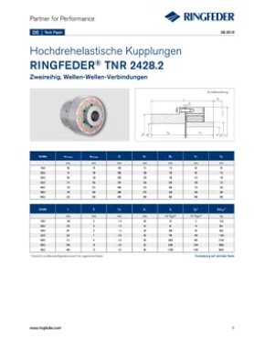 Tech Paper Hochdrehelastische Kupplungen RINGFEDER® TNR 2428.2
