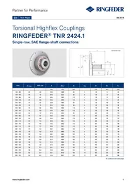 Tech Paper Torsional Highflex Couplings RINGFEDER® TNR 2424.1