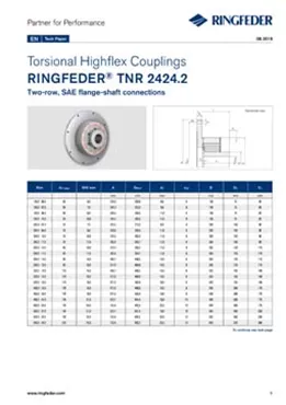 Tech Paper Torsional Highflex Couplings RINGFEDER® TNR 2424.2
