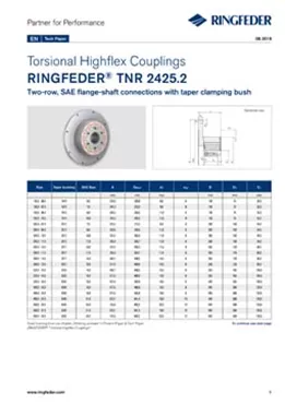 Tech Paper Torsional Highflex Couplings RINGFEDER® TNR 2425.2