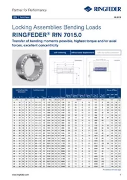 Tech Paper Locking Assemblies Bending Loads RINGFEDER® RfN 7015.0