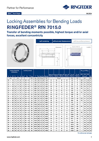 Tech Paper Locking Assemblies for Bending Loads RINGFEDER® RfN 7015.0
