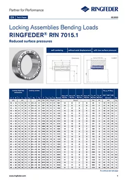 Tech Paper Locking Assemblies Bending Loads RINGFEDER® RfN 7015.1