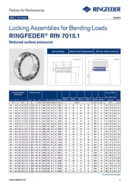 Tech Paper Locking Assemblies for Bending Loads RINGFEDER® RfN 7015.1 Tech Paper Locking Assemblies for Bending Loads RINGFEDER® RfN 7015.1
