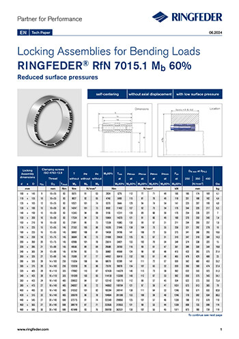 Tech Paper Locking Assemblies for Bending Loads RINGFEDER® RfN 7015.1 Mb 60%