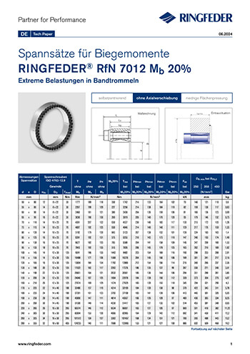 Tech Paper Spannsätze für Biegemomente RINGFEDER® RfN 7012 Mb 20%