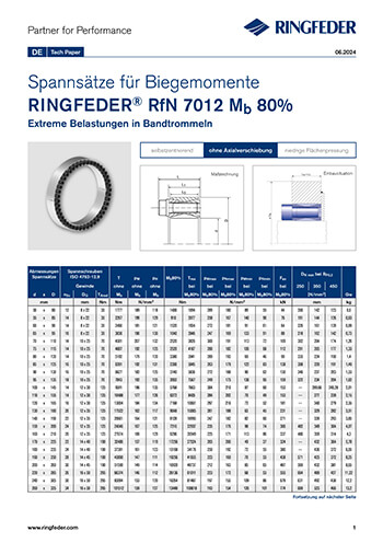 Tech Paper Spannsätze für Biegemomente RINGFEDER® RfN 7012 Mb 80%