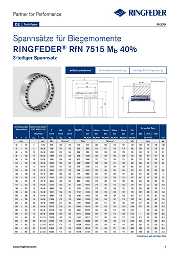 Tech Paper Spannsätze für Biegemomente RINGFEDER® RfN 7515 Mb 40%
