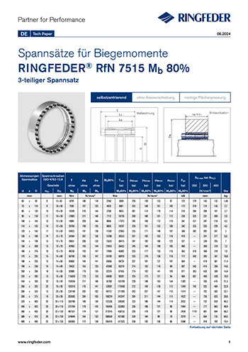 Tech Paper Spannsätze für Biegemomente RINGFEDER® RfN 7515 Mb 80%