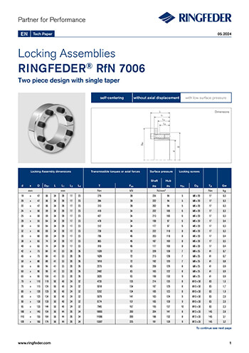 Tech Paper Spannsätze RINGFEDER® 7006 US INCH