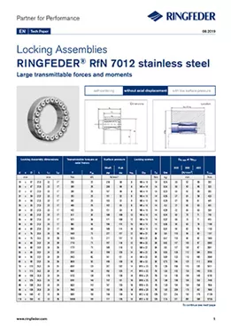 Tech Paper Locking Assemblies RINGFEDER® RfN 7012 stainless steel