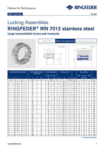 Tech Paper Spannsätze RINGFEDER® 7012 rostfrei US INCH