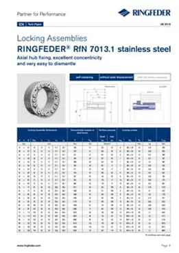 Tech Paper Locking Assemblies RINGFEDER® RfN 7013.1 stainless steel
