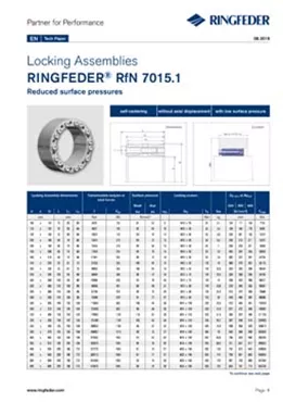 Tech Paper Locking Assemblies RINGFEDER® RfN 7015.1