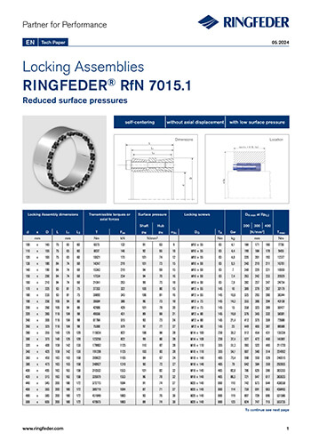 Locking Assemblies RfN 7015.1 | RINGFEDER®