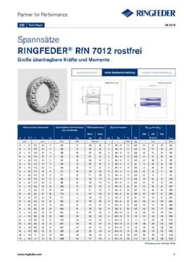 Tech Paper Spannsätze RINGFEDER® RfN 7012 rostfrei