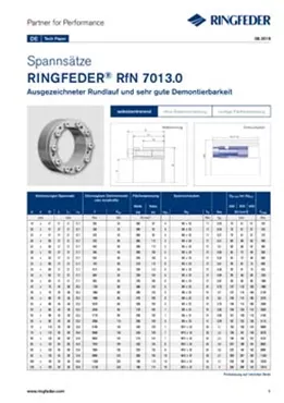 Tech Paper Spannsätze RINGFEDER® RfN 7013.0