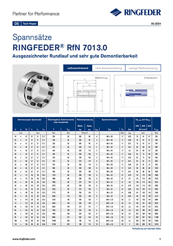 Tech Paper Spannsätze RINGFEDER® RfN 7013.0