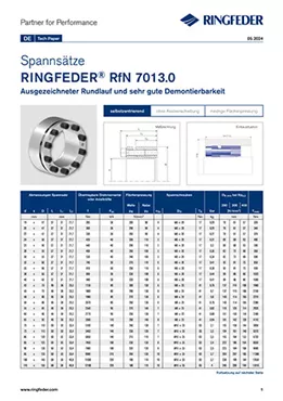 Tech Paper Spannsätze RINGFEDER® RfN 7013.0 Tech Paper Spannsätze RINGFEDER® RfN 7013.0