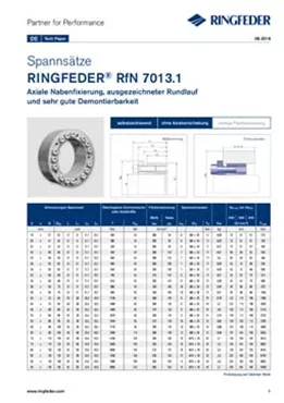 Tech Paper Spannsätze RINGFEDER® RfN 7013.1